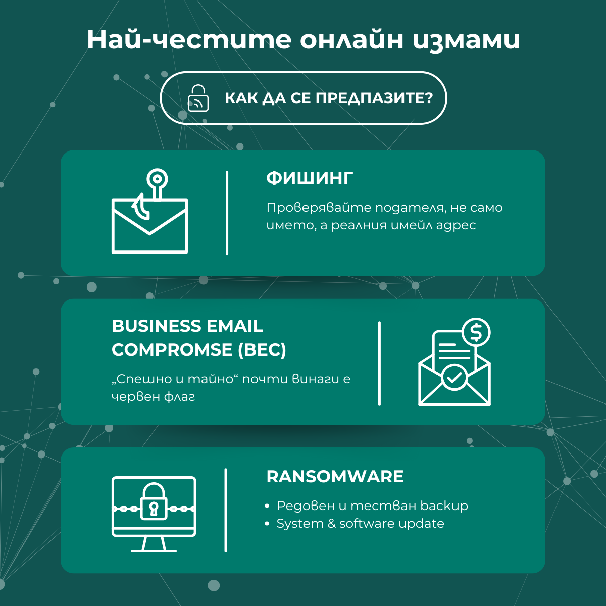 Очите на 4: най-честите онлайн измами, от които да се пазите 1 Очите на 4: най-честите онлайн измами, от които да се пазите